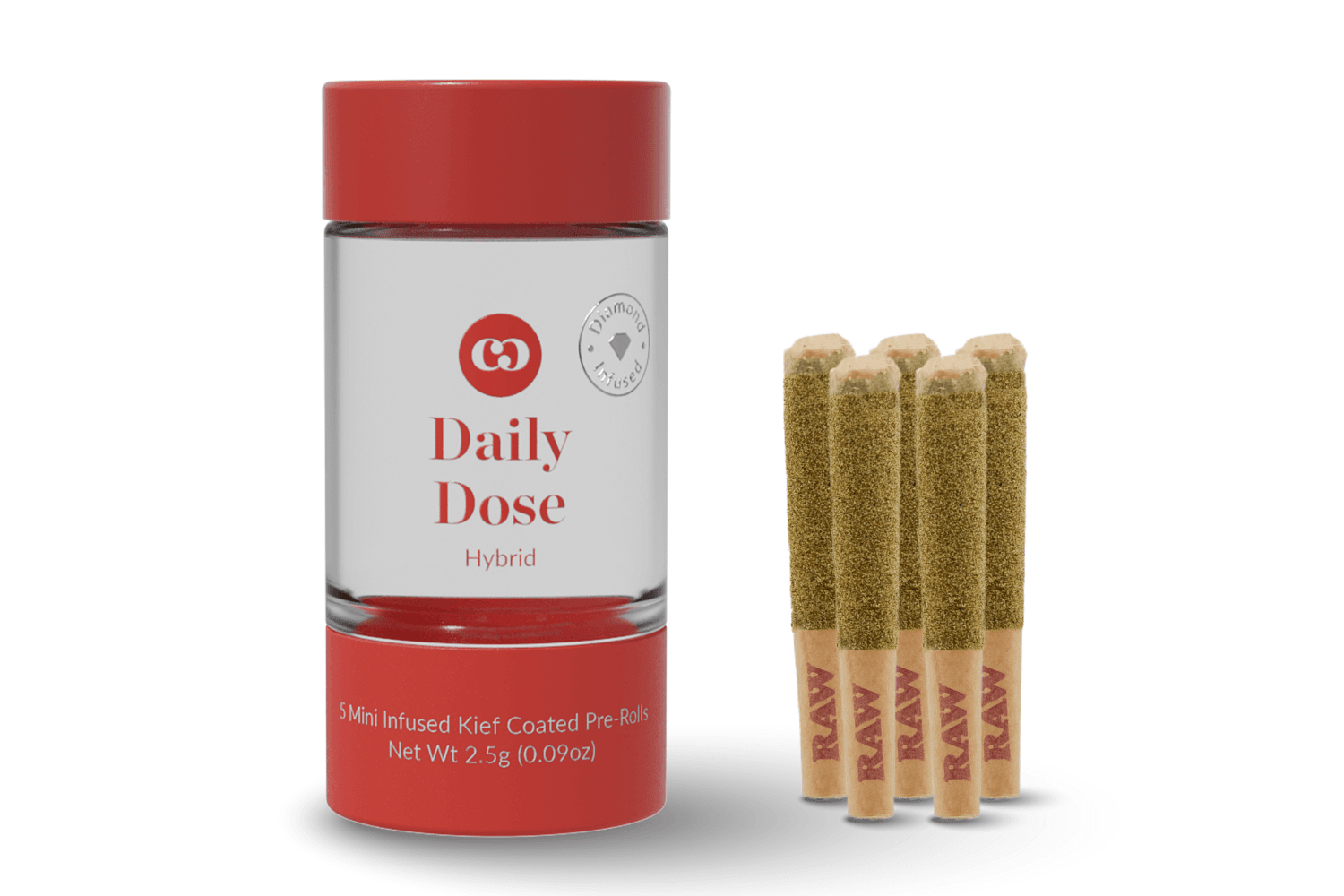 download (15) Gelato Dream Infused Pre-Roll Pack | 5x0.5g | 2.5g - Image 1